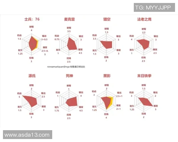 上海街舞队包夹战术分析与表现评估探讨