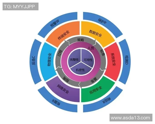 广州羽毛球队耐力表现数据分析与训练策略探讨 广州羽毛球队耐力表现数据分析与训练策略探讨