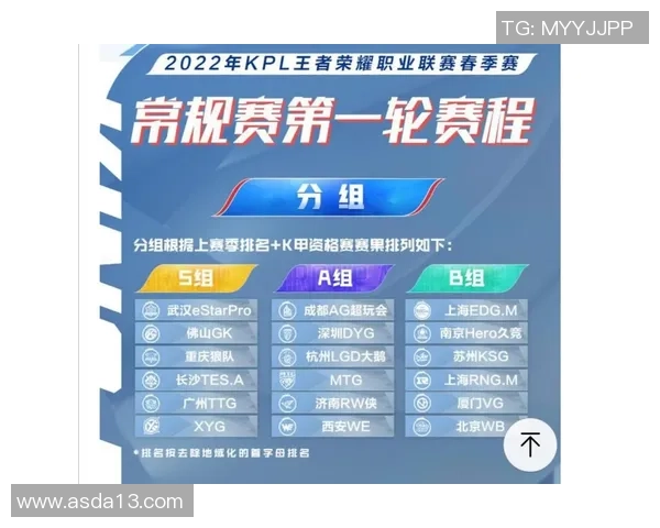 王者荣耀意识排名更新IG战队再创辉煌新高引发热议 王者荣耀意识排名更新IG战队再创辉煌新高引发热议